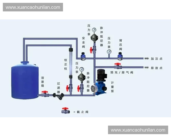 运动器械维修技术及常见问题解决方案全面解析