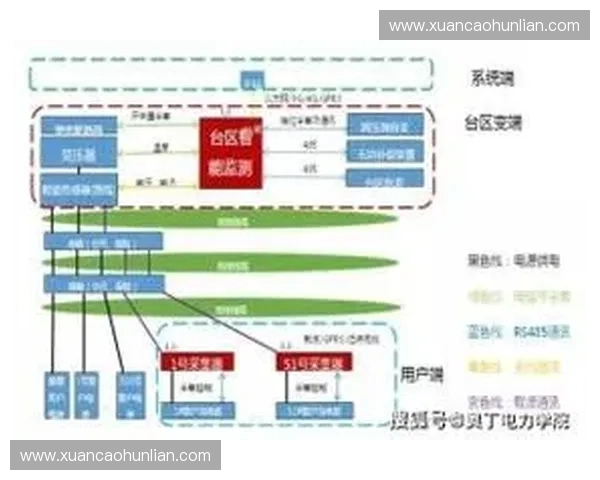 围绕攻防框架构建体系化网络安全协同防护与持续演进机制研究路径