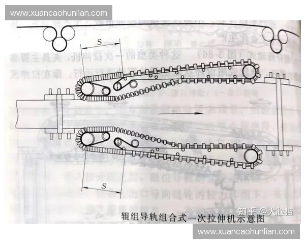 拉伸维护技术在设备长期稳定运行中的应用与实践探索