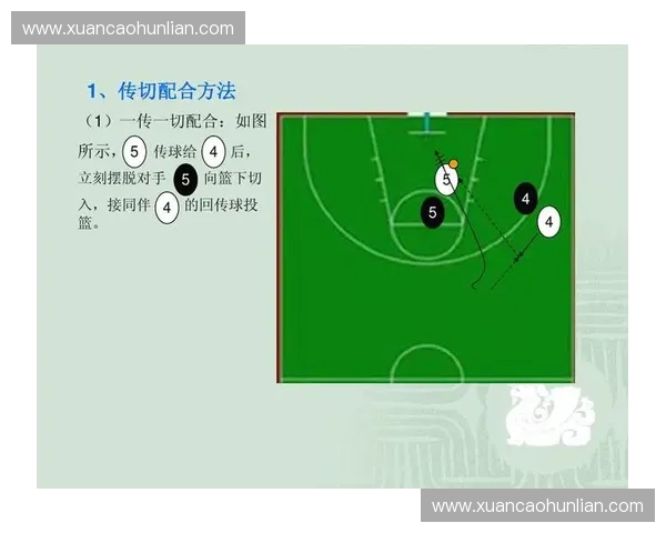双人掩护战术解析：协同作战与互相支持的关键技巧与实践