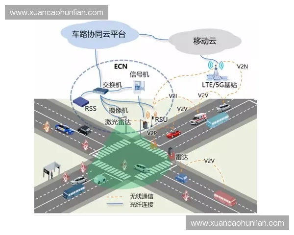 以启动机制为核心推动系统协同高效运行的创新路径研究实践探索