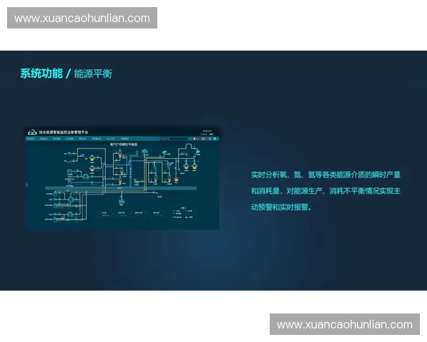 以负荷管理为核心推动能源系统智能高效协同运行新模式探索实践