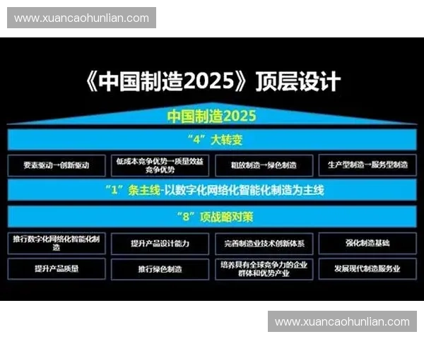 新时代背景下体育竞赛管理创新机制与实践路径研究探索与优化策略分析