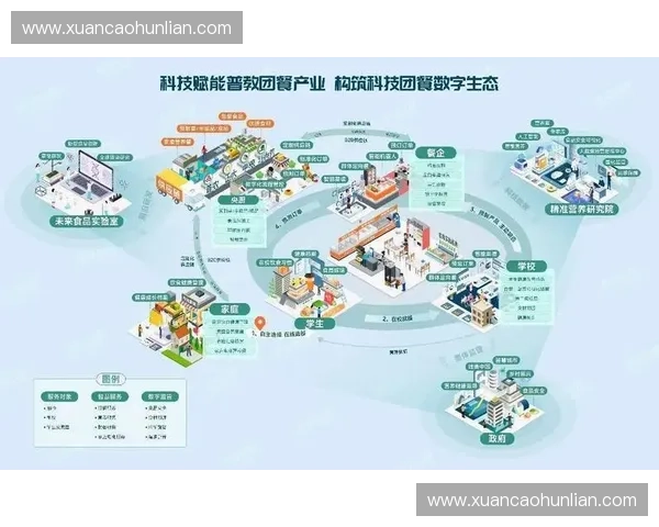 数字化转型背景下体育活动管理体系优化与赛事服务质量协同提升研究